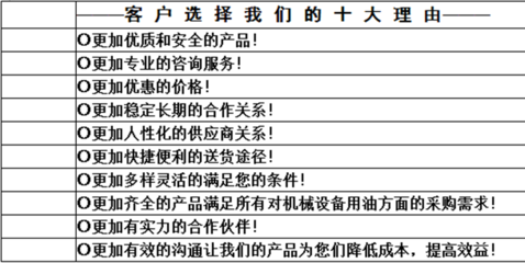 芜湖润滑油市场探秘 代理批发长城8号液力传动油的价格与厂家采购指南