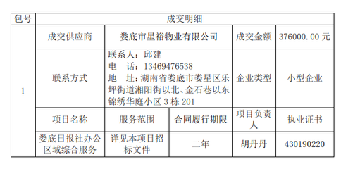 采购代理服务 优化供应链的关键角色