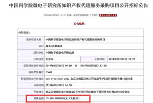 中科院1500万招标知识产权代理费中标结果揭晓 